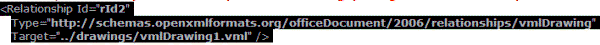A snippet of xml