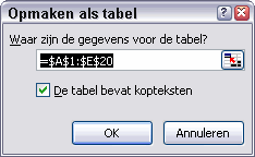 Dialoogvenster waarin u het celbereik voor de tabel opgeeft en of de tabel een kopregel heeft.