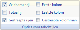 Opties voor tabel stijlen groep op het lint