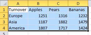 Creating names using create from selection