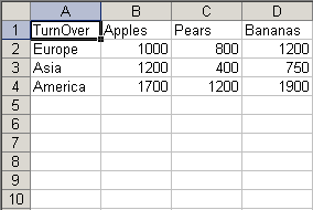 Setting up a dynamic range name