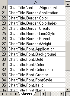 Result of clicking the Report button
