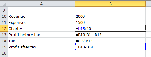 Circular reference calculating donation