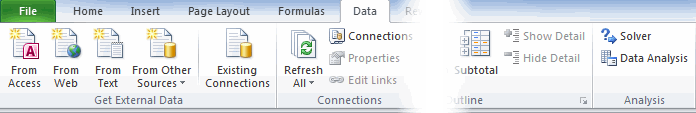 Ribbon with Data Analysis button