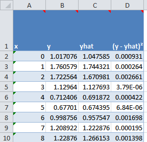 Data table in LS file