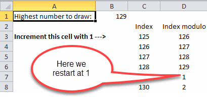 Wheel Of Fortune In Excel, max items
