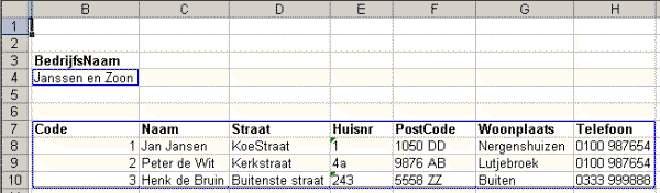 resultaat van gegevens importeren